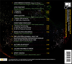 Sensations CD Back